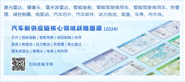 【汽車供應(yīng)鏈全景圖】15大領(lǐng)域1000+企業(yè)產(chǎn)業(yè)布局 | 域控、底盤、電驅(qū)、座艙、智能駕駛等